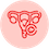 Ovarian Cancer